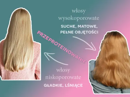 Przed i po: włosy wysokoporowate, suche, matowe, pełne objętości, które mogą być wynikiem przeproteinowanie, kontra włosy niskoporowate, gładkie, lśniące.
