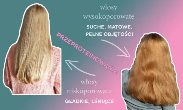 Przed i po: włosy wysokoporowate, suche, matowe, pełne objętości, które mogą być wynikiem przeproteinowanie, kontra włosy niskoporowate, gładkie, lśniące.